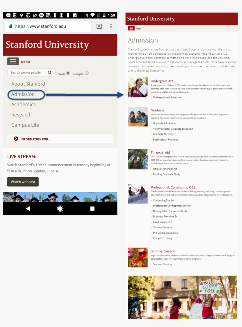Subnavigation Is Implemented Through Category Landing, transparent png #7180167