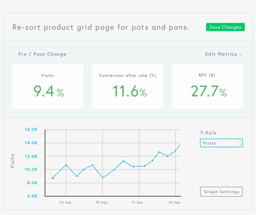 At A Business To Business Labeling And Packaging Company,, transparent png #7182911