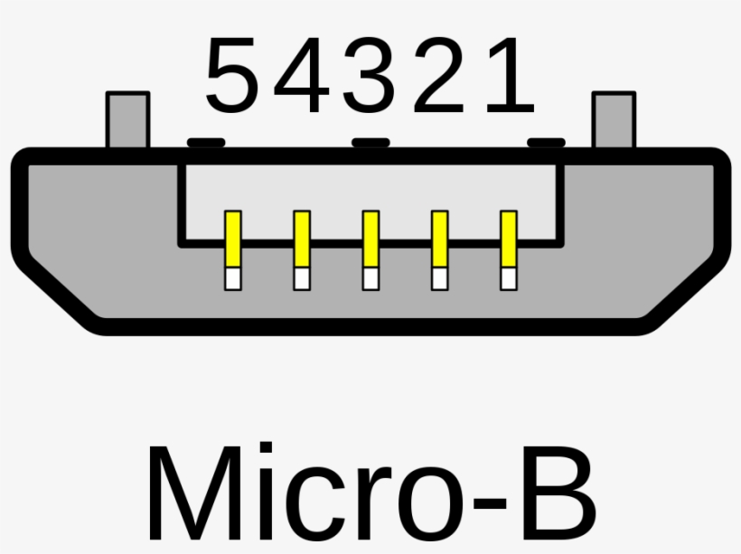 File - Usb Micro-b - Svg, transparent png #7185089