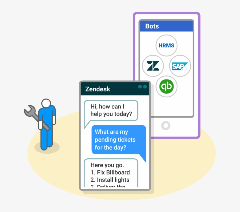 Enable Single Point Mobile Access To Enterprise Systems, transparent png #7185622