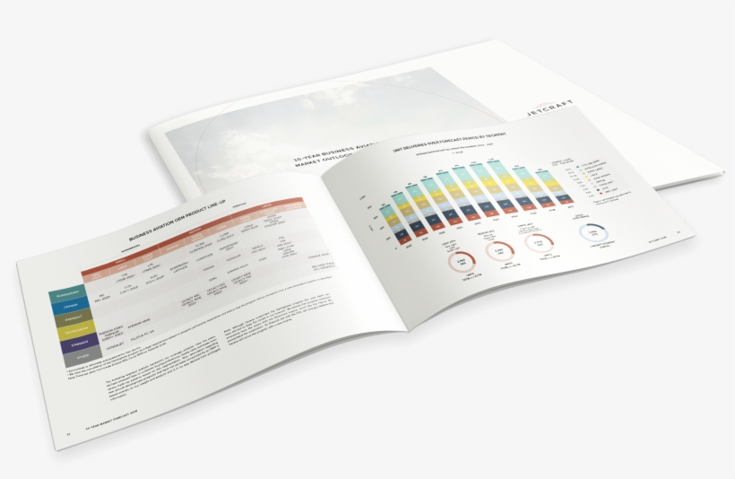 The 2018 Market Forecast, transparent png #7190673
