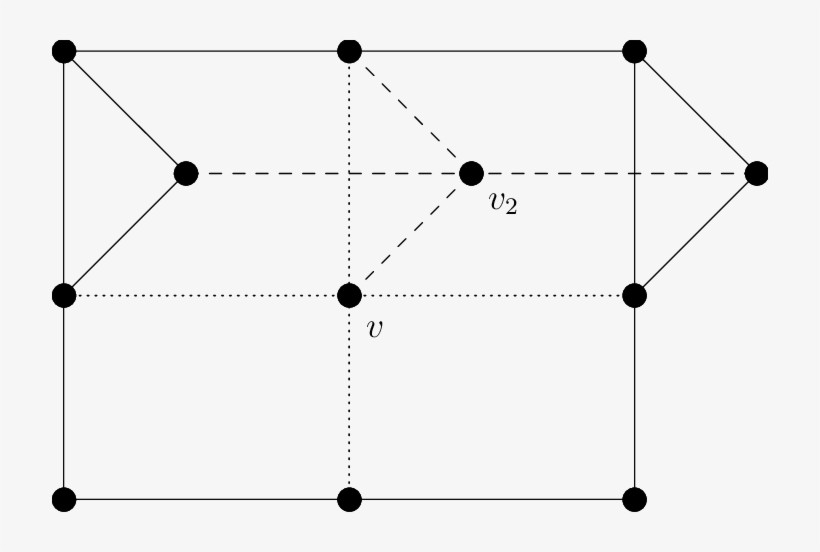 First Four Rounds Of A's Symmetry-breaking Strategy, transparent png #7193514