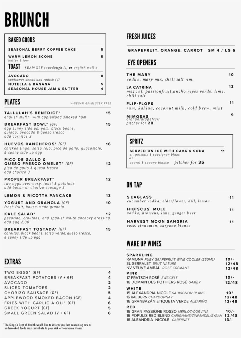 2018 07 13 Tallulahs Brunch, transparent png #7193901