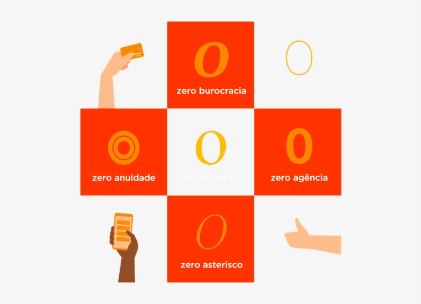 Com Quantos Zeros A Gente Faz 1 Milhão, transparent png #7193953