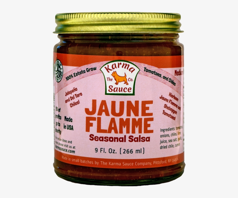 Share Share On Facebook Tweet Tweet On Twitter Pin, transparent png #7194089