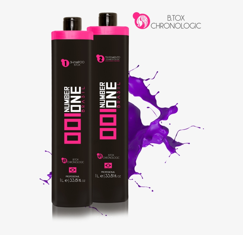 Number One Brasil Btox Chronologic Kit, transparent png #7194380