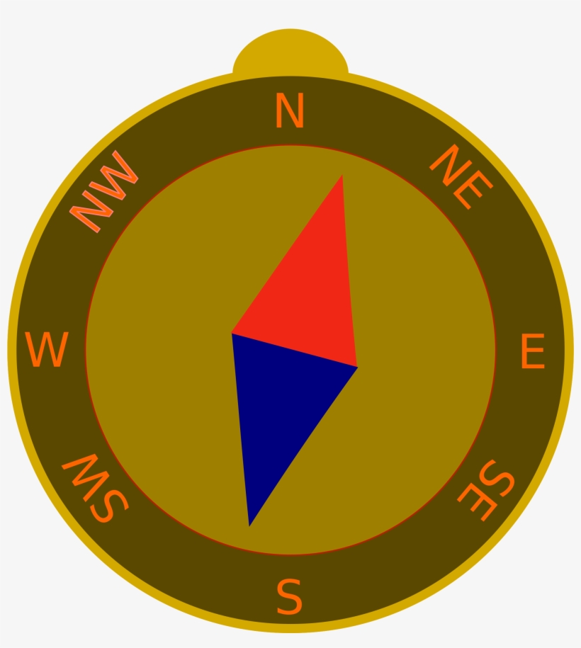 Compas Png, transparent png #7194781