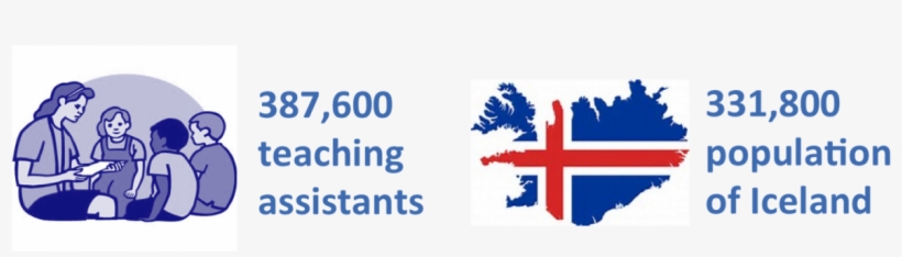 English Schools Spend Nearly £5 Billion A Year On Teaching, transparent png #7195073