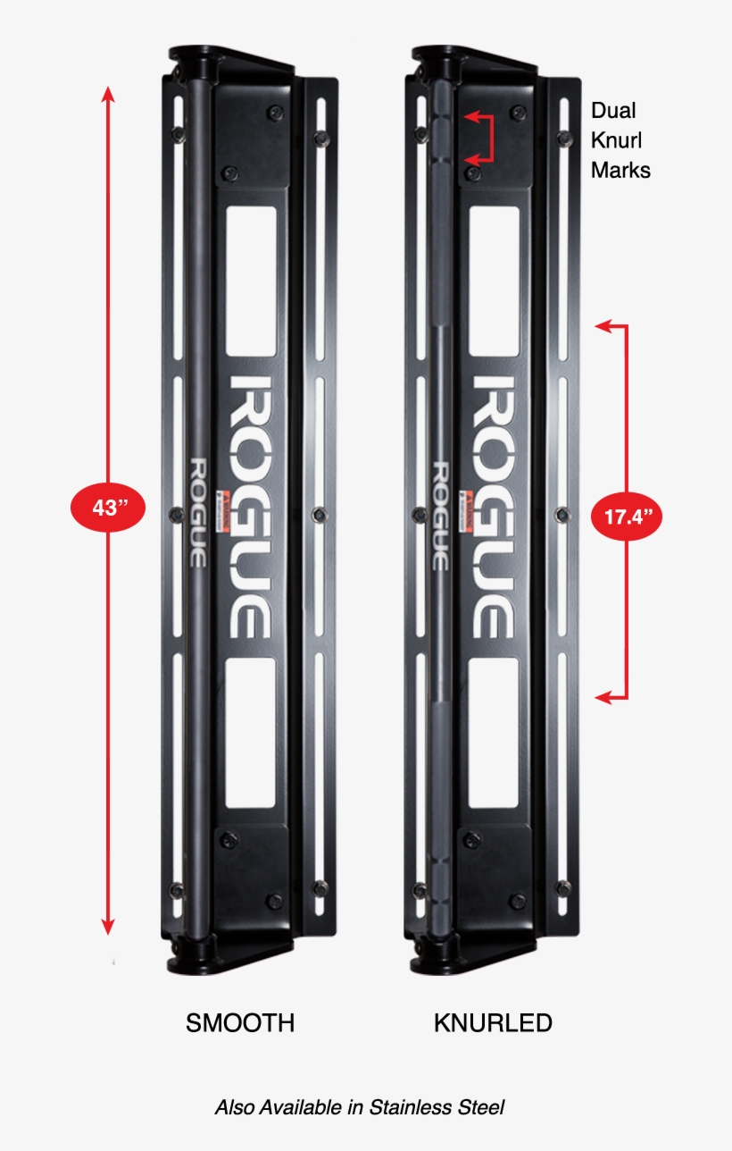Gear Specs, transparent png #7195976