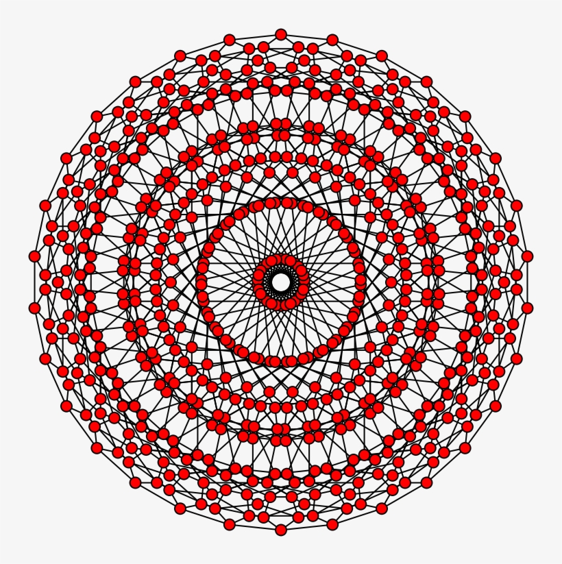 Wikiwand Space, Sacred Geometry, Symbols, Badges, Floor, transparent png #7199607