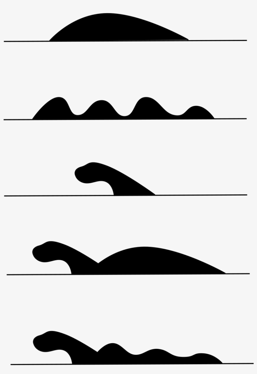 Loch Ness Monster Shape, transparent png #720402