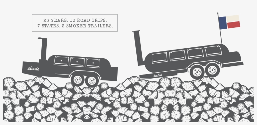 Divider Background - - Parking, transparent png #721452