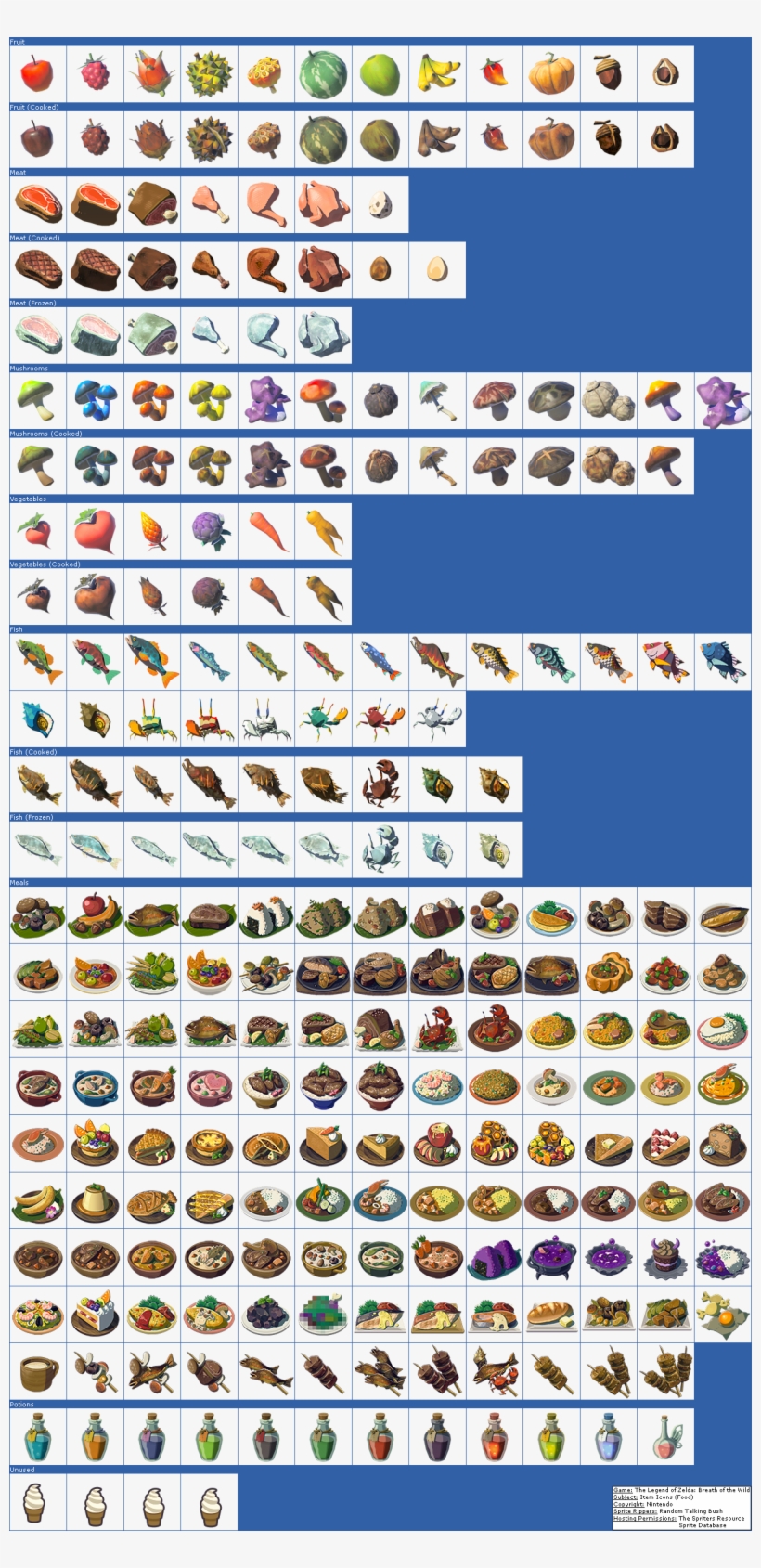 The Legend Of Zelda - Zelda Breath Of The Wild Food, transparent png #724685