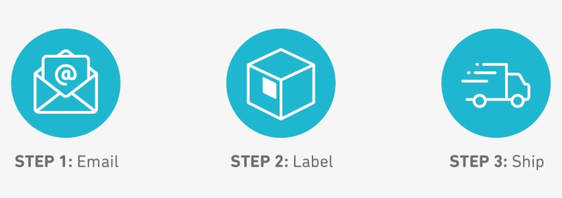 Send Your Product* Back To Us Using The Free Return - Emblem, transparent png #725033