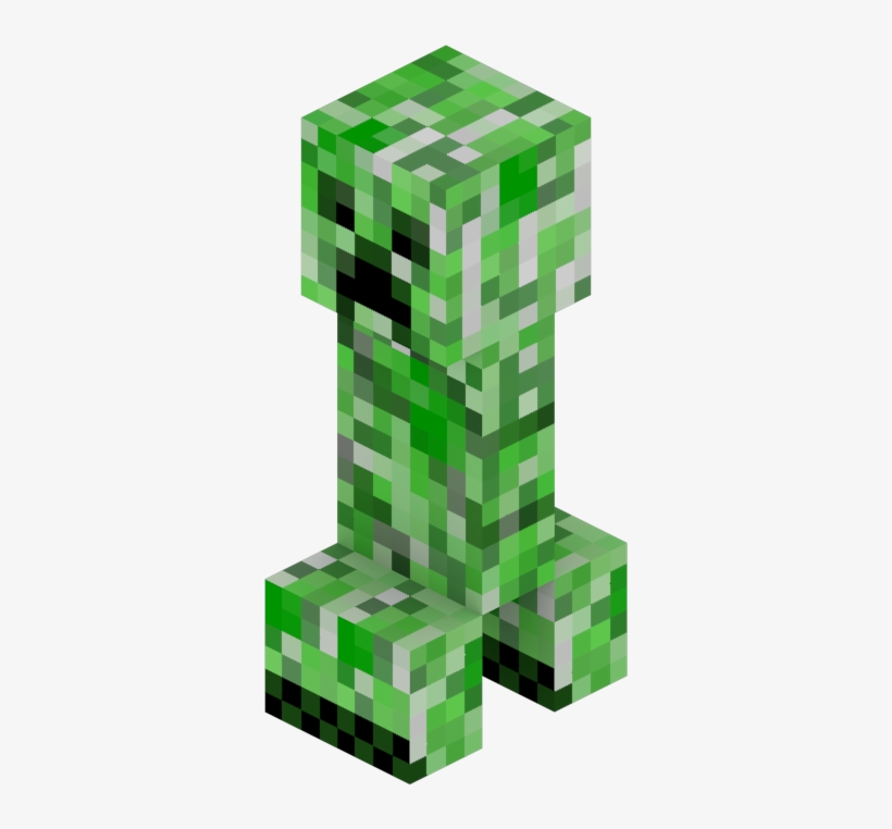 Image The Mine Imator Image Library - Creeper De Minecraft Png, transparent png #727047