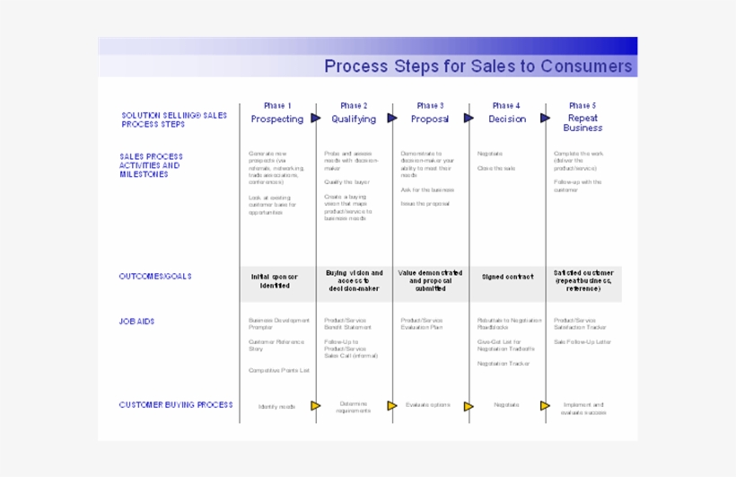 Lt01105286 - Agenda, transparent png #728888