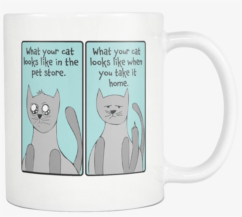 What Your Cat Looks Like - Coffee Cup, transparent png #728959