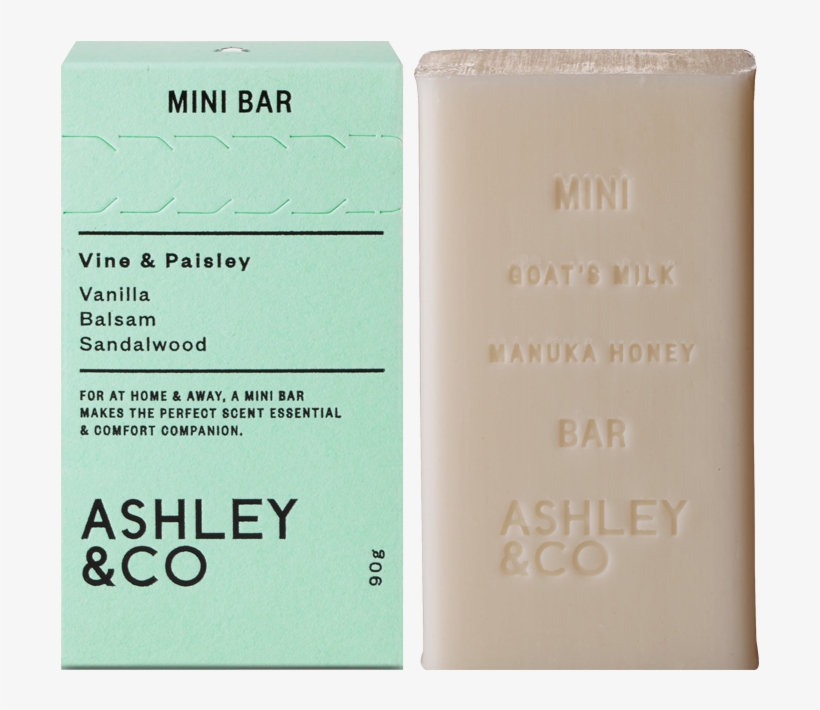 Soap Goat's Milk & Manuka Honey, transparent png #7202228