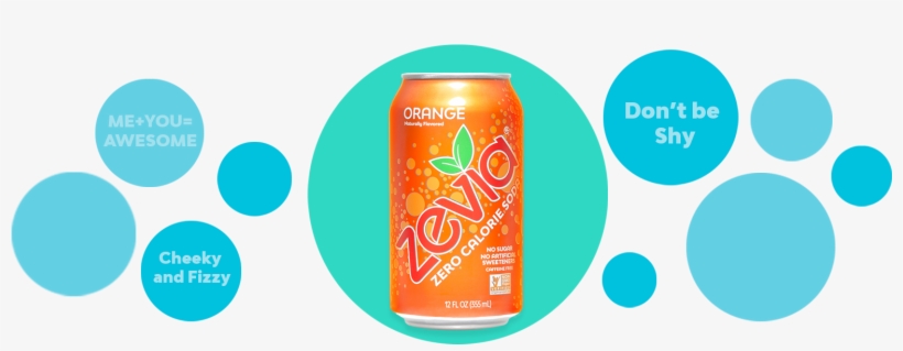 About Orange, transparent png #7202671