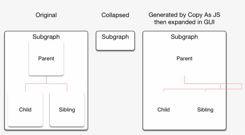 Glitch, transparent png #7203004