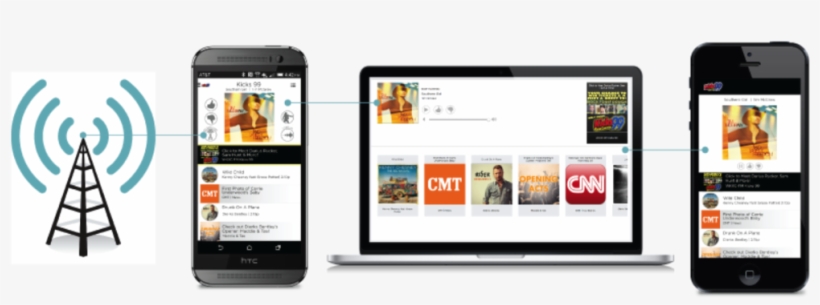 Clip Transparent Stock Why It Works Clips Technology, transparent png #7203065