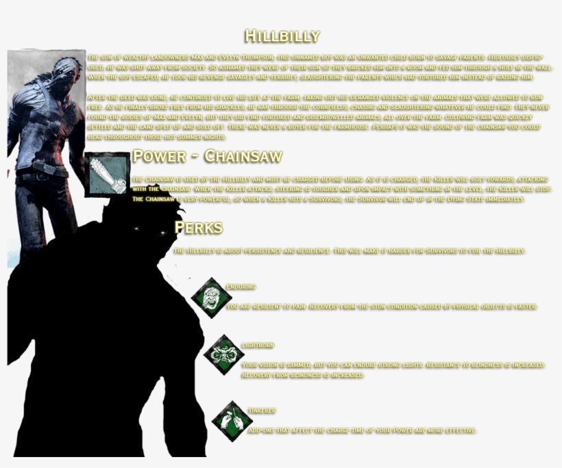 To Sacrifice As Many Survivors As You Can To The Entity, transparent png #7203239