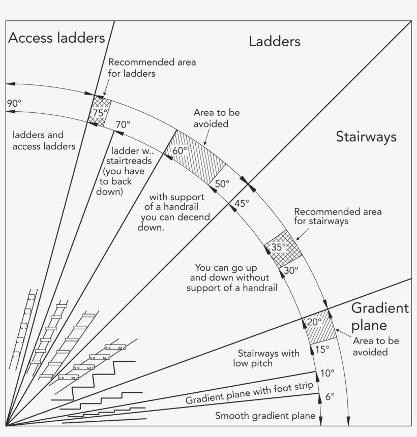 Fig1-1, transparent png #7203781