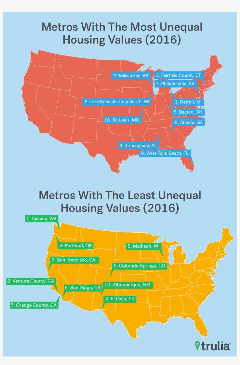 [1] White And Black Residents Include White And Black, transparent png #7204523