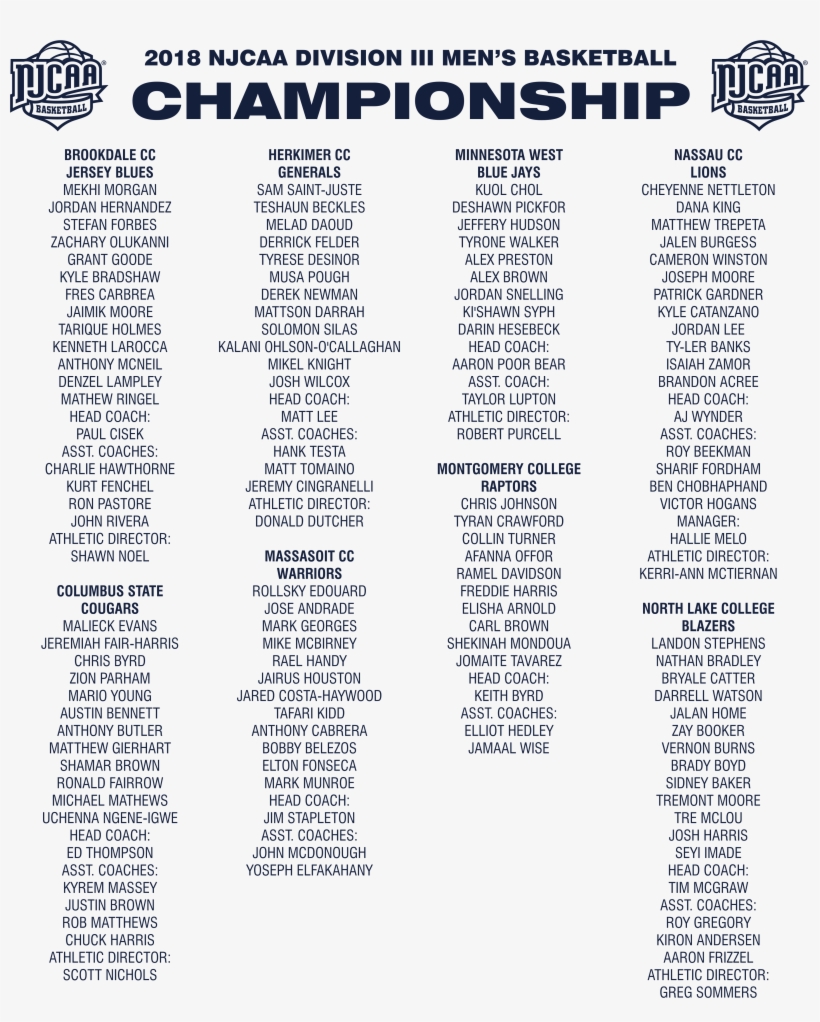 2018 Njcaa Men's Basketball Diii Championship Navy, transparent png #7204793