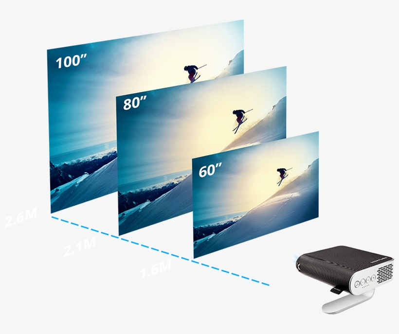 Fit For Spaces Of All Shapes And Sizes, transparent png #7213409