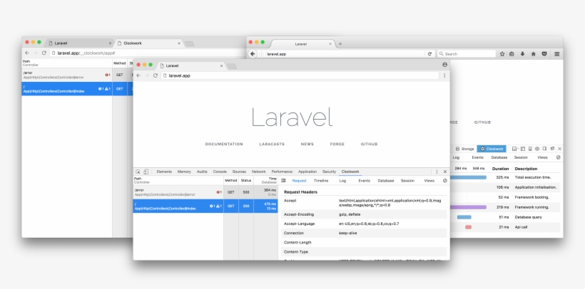 Clockwork Is A Php Library And A Google Chrome Extension, transparent png #7215607