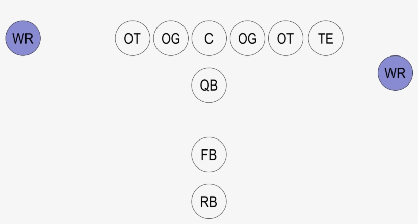 Calvin Johnson Wikipedia, transparent png #7218626