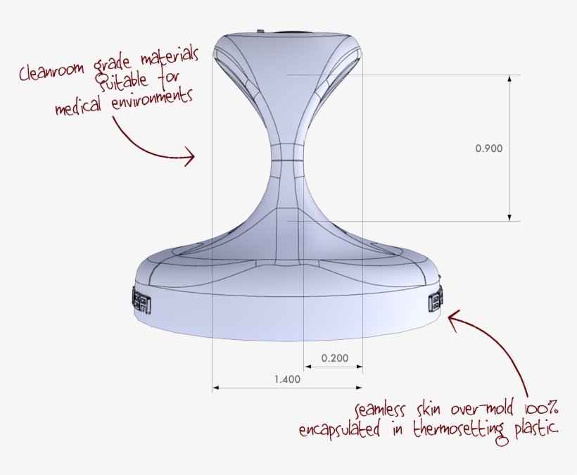 Side View, transparent png #7218781