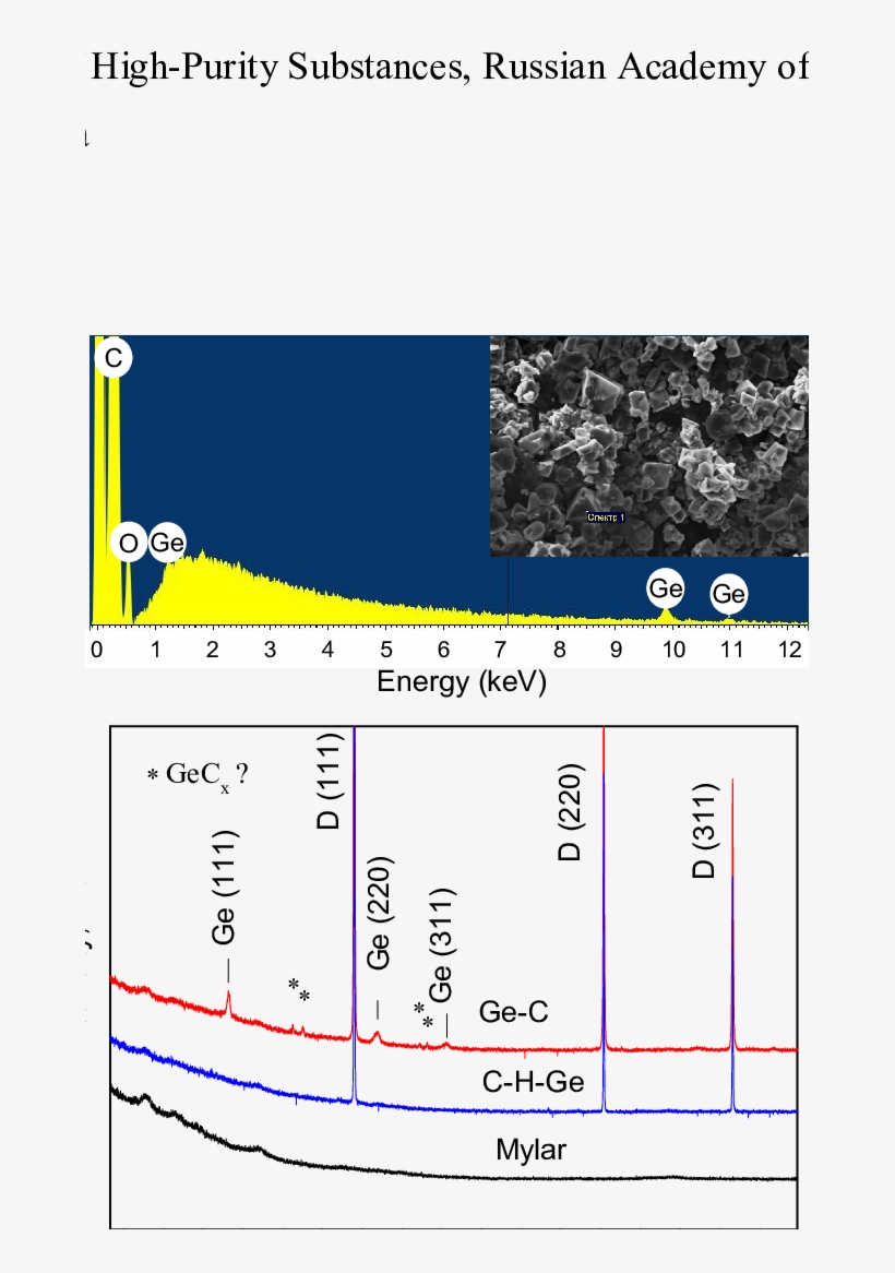 Figure S1, transparent png #7221477
