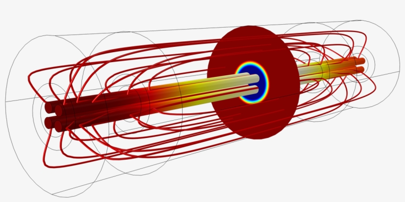 An Example Of Modeling Em Heating In An Inline Induction, transparent png #7221669