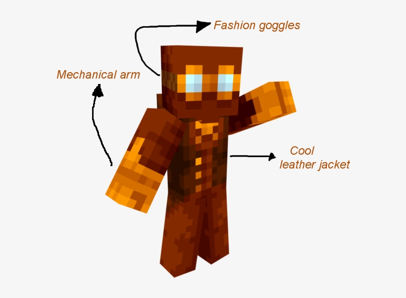 Steampunk Spider Man Minecraft Skin Png Pirate Minecraft Free Transparent Png Download Pngkey