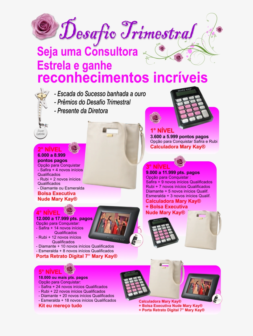 O Poder Da Estrela Consistente, transparent png #7221801