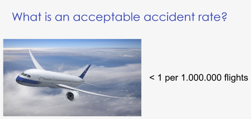 There Are Different Point Of Views On This, But Let's, transparent png #7223696