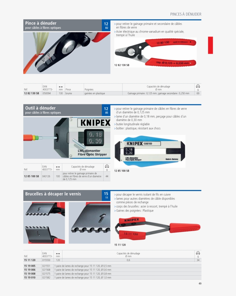 Page Preview, transparent png #7226216