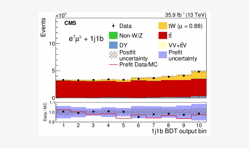 Show More Plots, transparent png #7227257