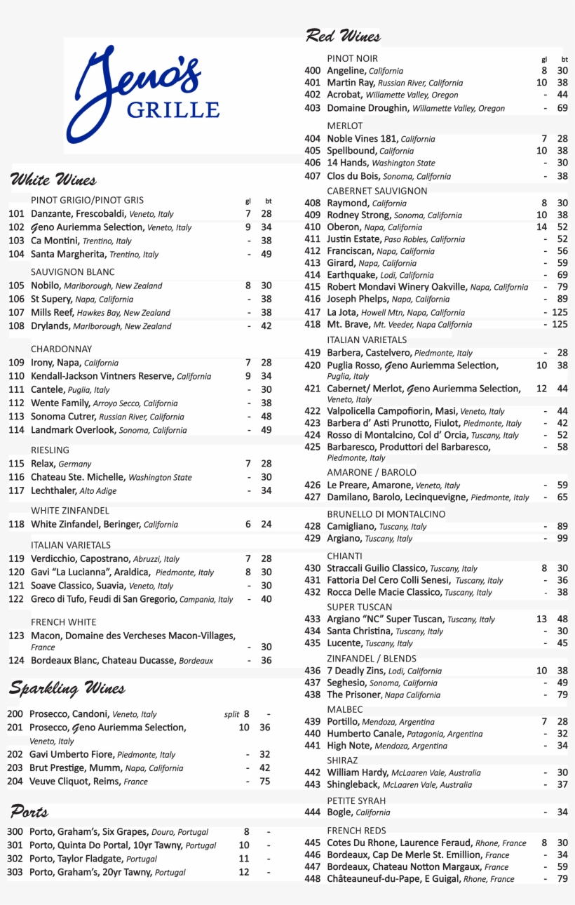 The Restaurant Information Including The Geno's Grille, transparent png #7228189