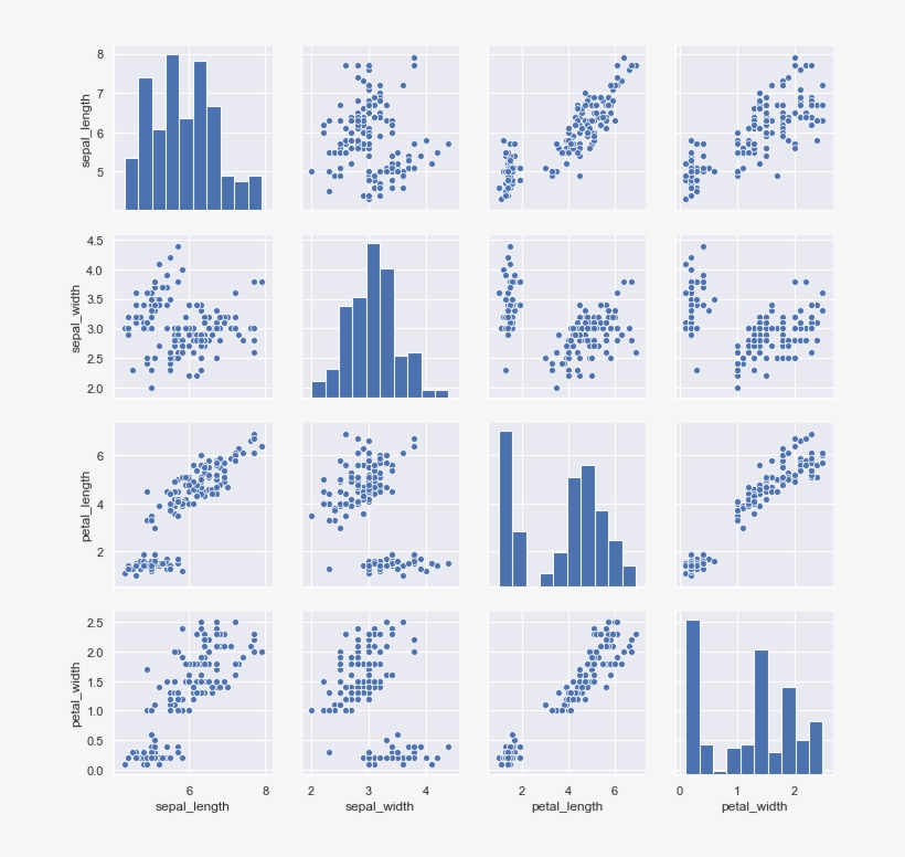 Images/distributions 40 0, transparent png #7228777