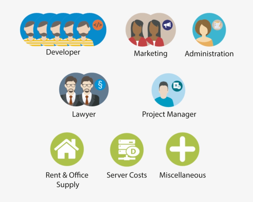 Our Work Is Officially Recognized By The German Tax, transparent png #7228978