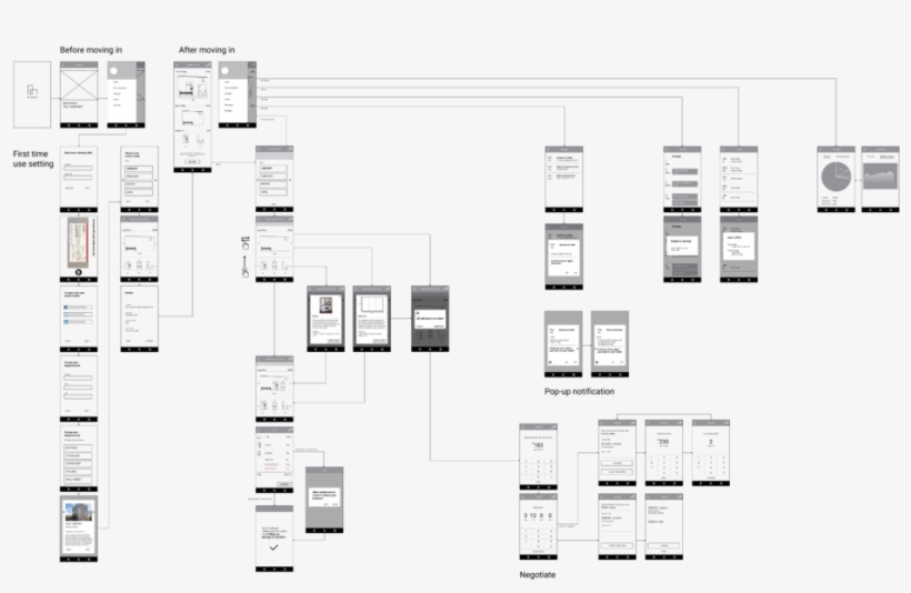 Full-wireframe, transparent png #7229981