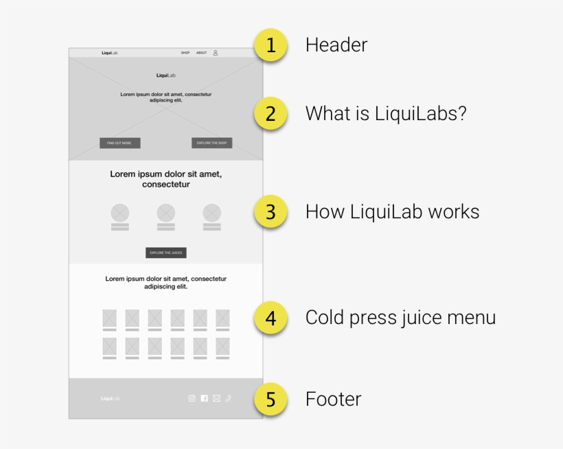 Wireframe, transparent png #7229989