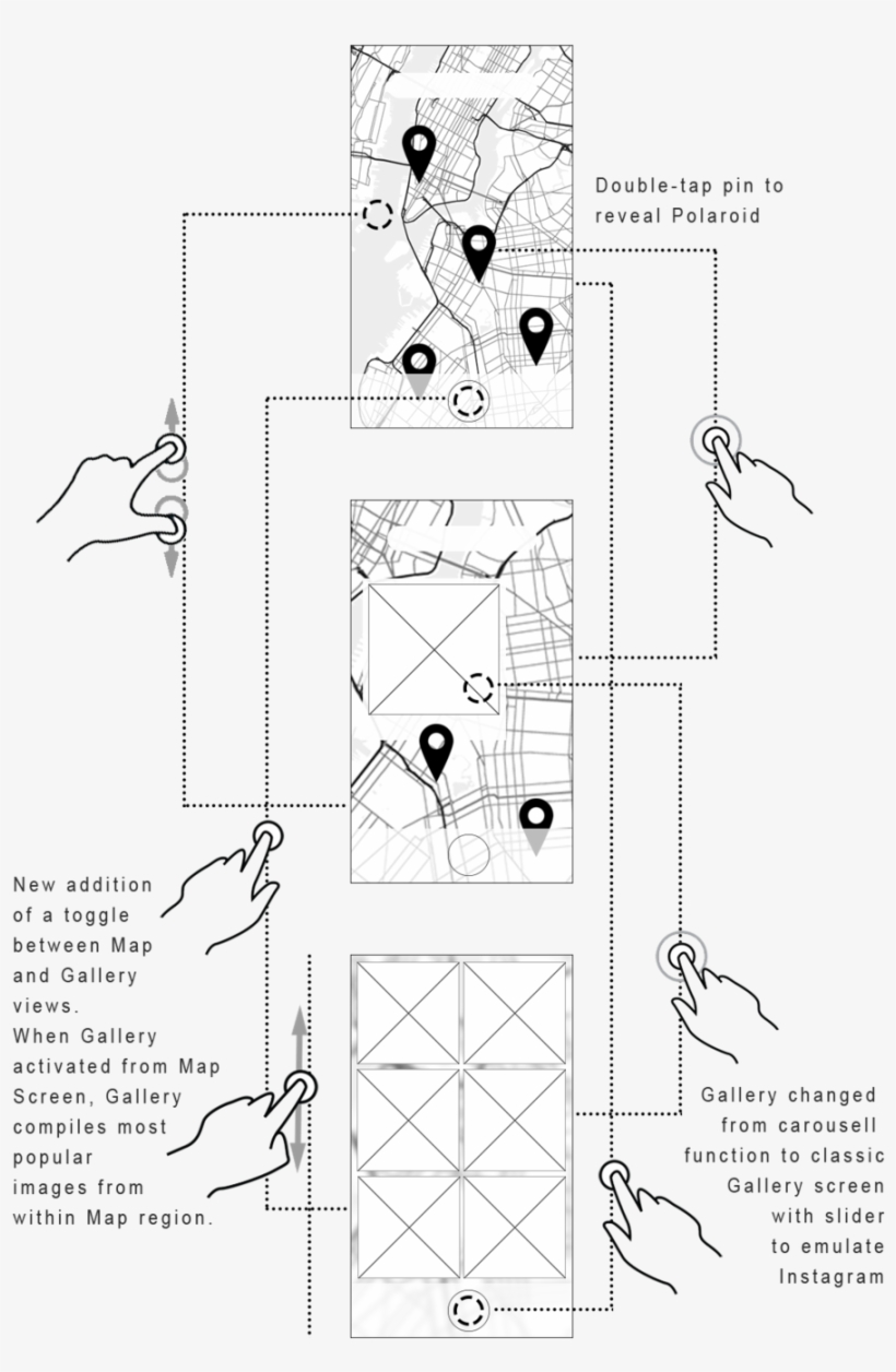 Hi-fi Wireframe, transparent png #7230587