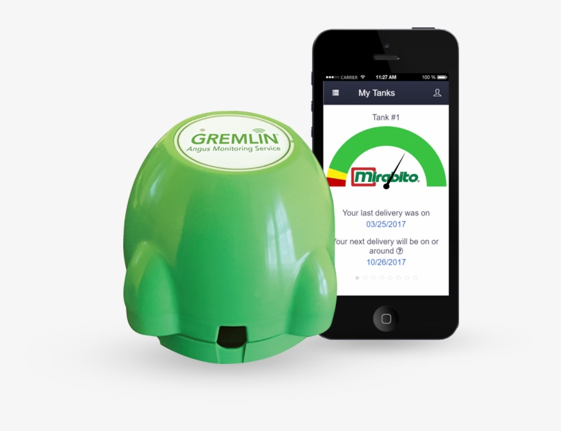 Faqs, transparent png #7231456