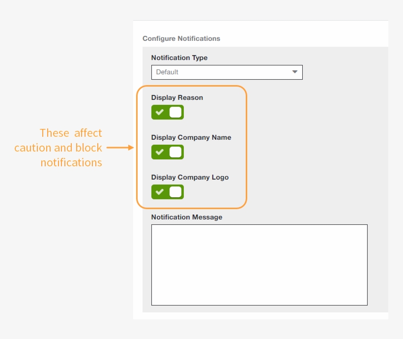 Annotation Combination, transparent png #7231663