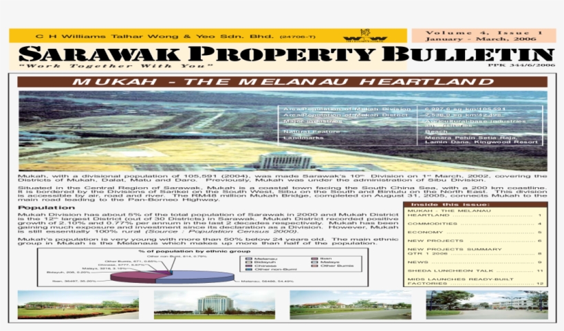 The Melanau Heartland, transparent png #7233799