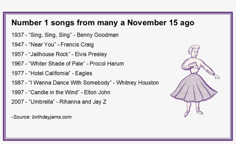 2017 Nov Songs, transparent png #7234479